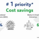 India Emerges as ParkingCupid.com’s #1 Global Market as Thousands of Homeowners Turn Driveways into Profitable Assets